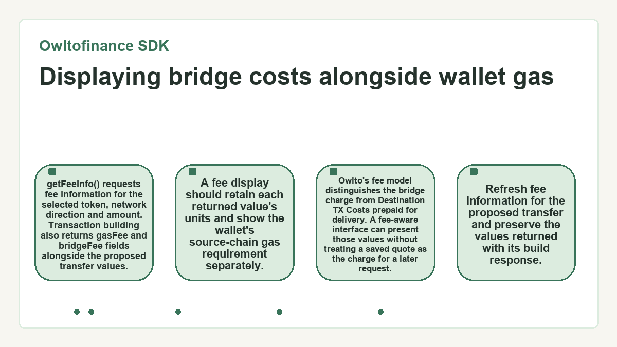 Owltofinance SDK - Displaying bridge costs alongside wallet gas